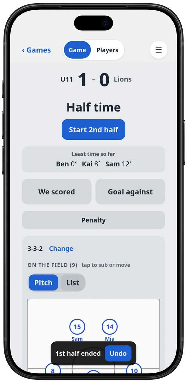 Half time, 1–0: Start 2nd half, and a Least time so far strip reading Ben 0 minutes, Kai 8, Sam 12, above We scored, Goal against and Penalty.