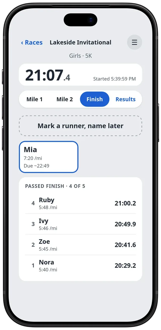 ClubClock Cross Country at the finish: the race clock at 21:07.4, Mark a runner, name later, and the four runners through with their times.